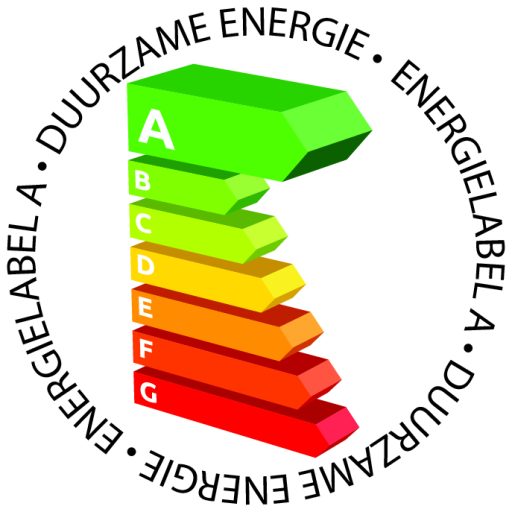 Het energielabel en verduurzaming van huurpanden